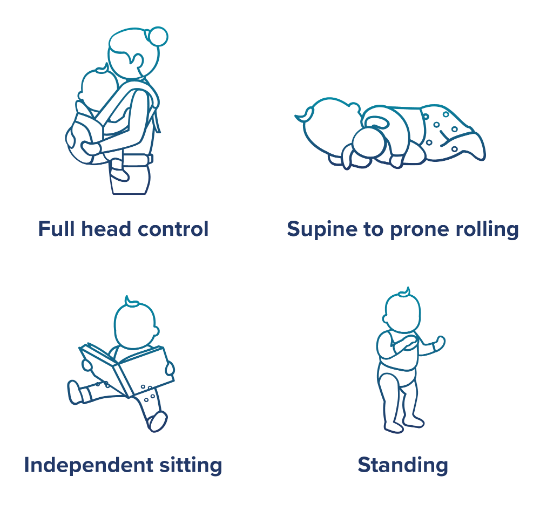 Image of a baby held by a woman, image of a baby rolling on the floor, image of a sitting baby with a book and image of a baby standing up