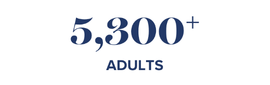 More than 5,300 adults