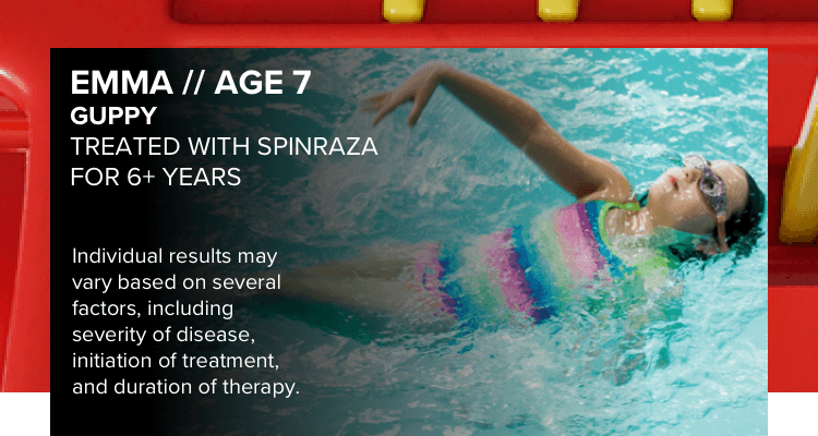 A child with presymptomatic SMA who is being treated with SPINRAZA