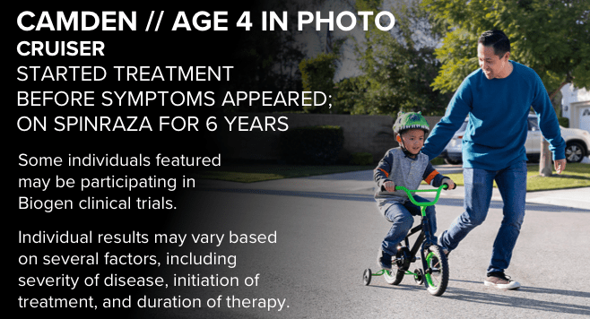 A child with presymptomatic SMA who is being treated with SPINRAZA