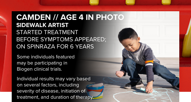 a child with presymptomatic SMA who is being treated with SPINRAZA