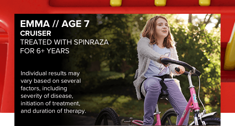 A child with later-onset SMA who is being treated with SPINRAZA 