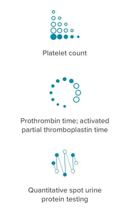 Lab testing and monitoring icons