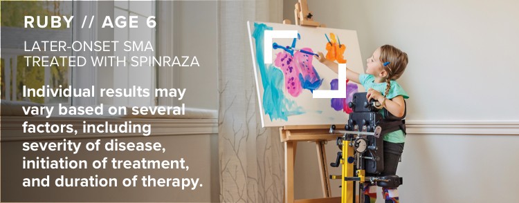 Individual results may vary based on several factors, including severity of disease, initiation of treatment, and duration of therapy.