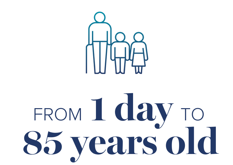Group of different age patients-from 1 day to 85 years old